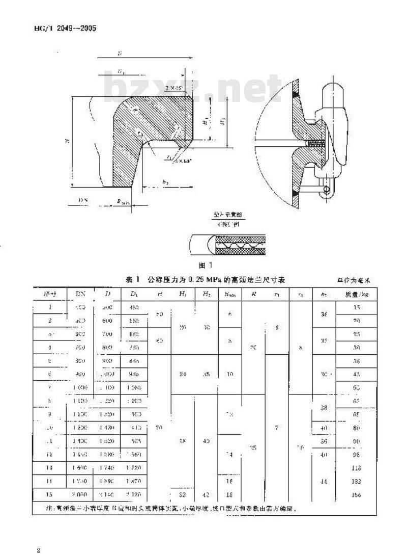 HG/T 2049-2005 搪玻璃设备 高颈法兰