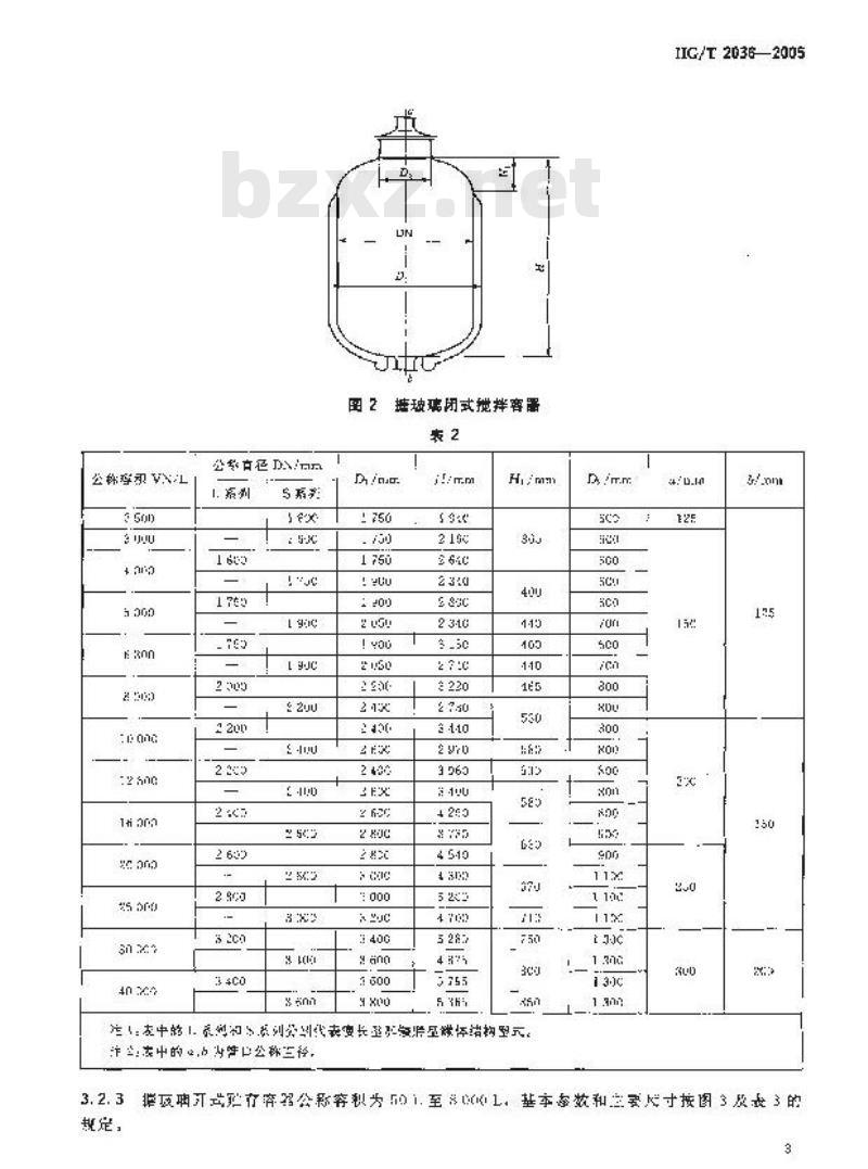 HG/T 2036-2005 搪玻璃容器参数
