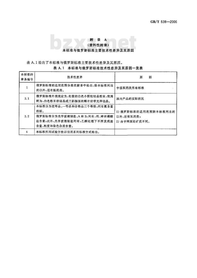 GB/T 538-2006 工业硼酸
