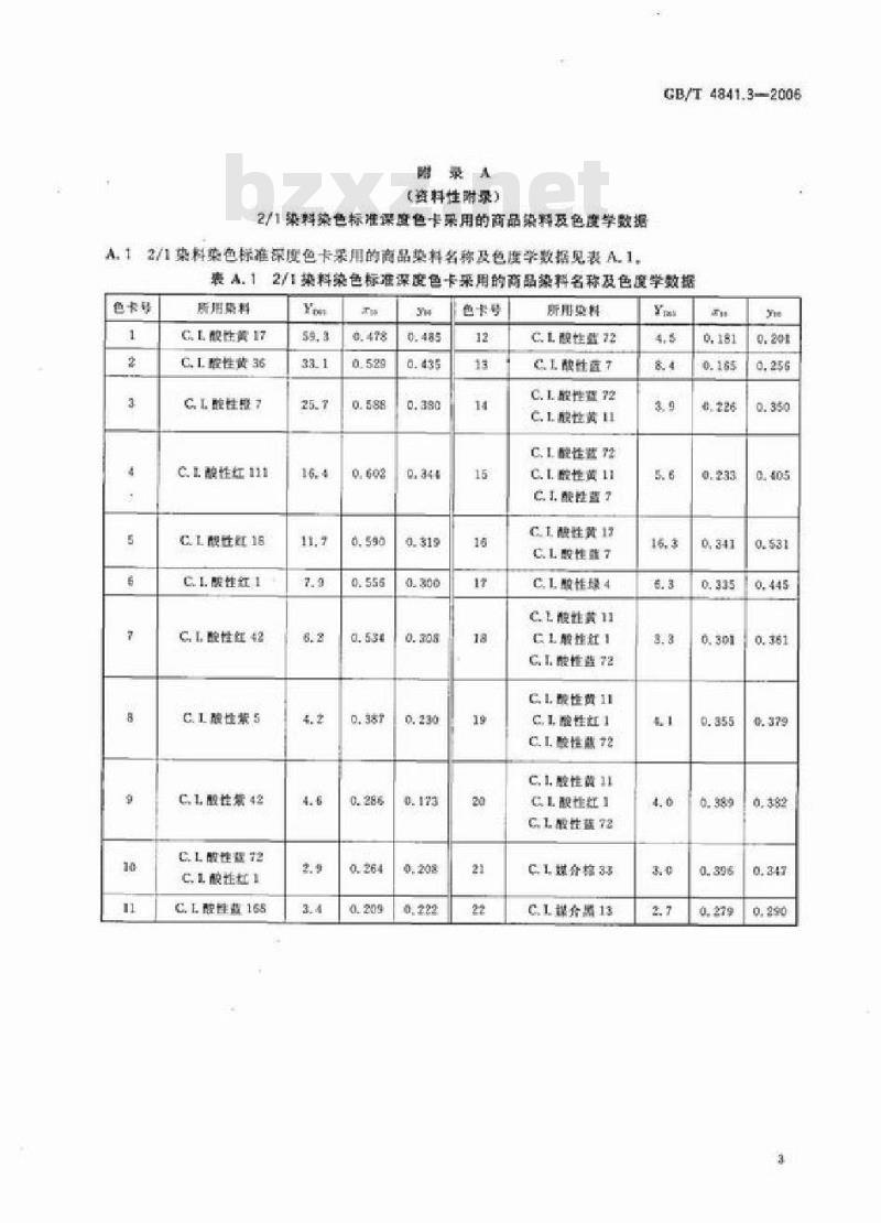 GB/T 4841.3-2006 染料染色标准深度色卡2/1、1/3、1/6、1/12、1/25
