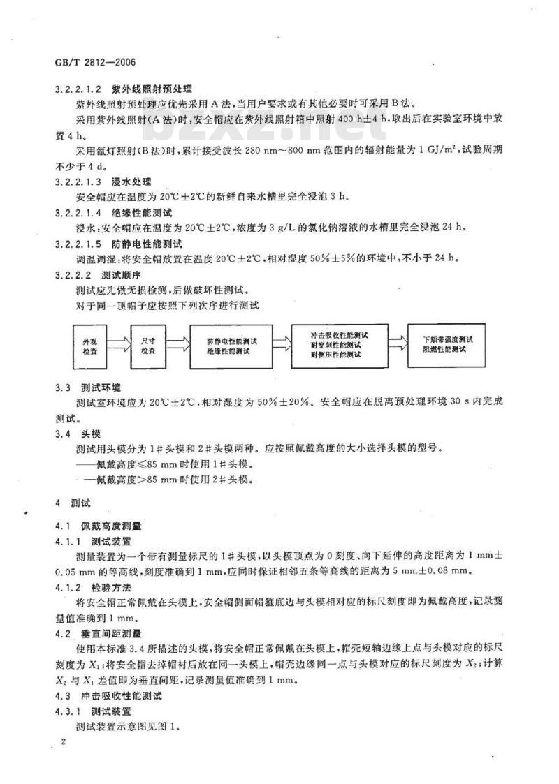 GB/T 2812-2006 安全帽测试方法