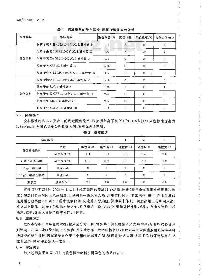 GB/T 2400-2006 阳离子染料染腈纶时配伍指数的测定