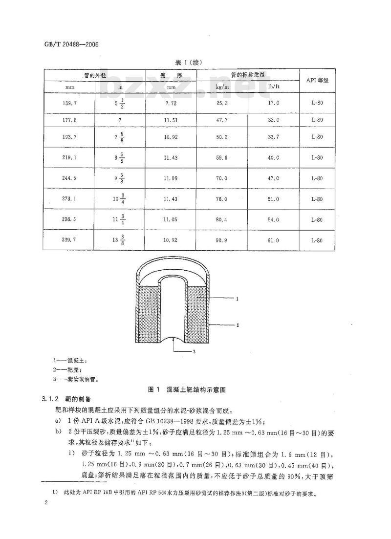 GB/T 20488-2006 油气井聚能射孔器材性能试验方法
