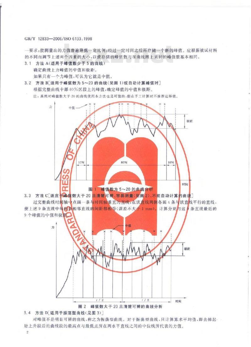 GB/T 12833-2006 橡胶和塑料 撕裂强度和粘合强度 测定中的多峰曲线分析