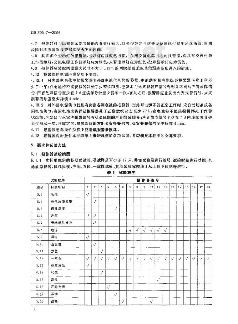 GB 20517-2006 独立式感烟火灾探测报警器