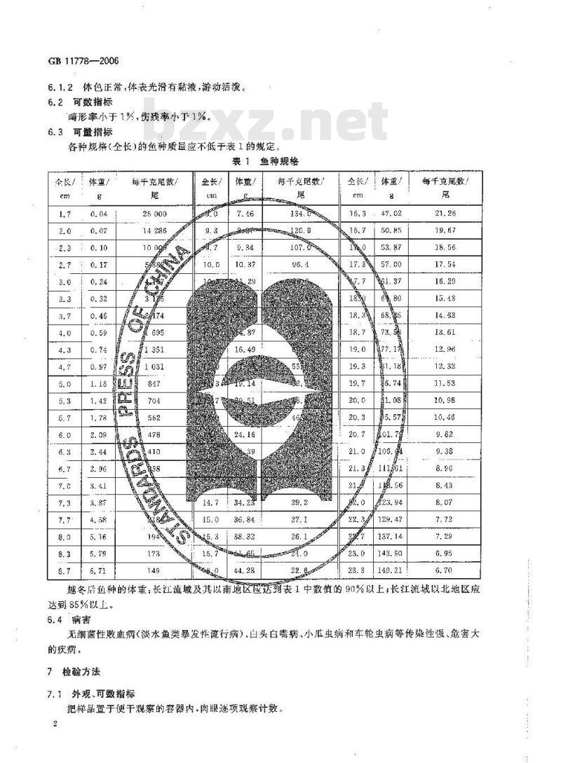 GB 11778-2006 鳙鱼苗、鱼种