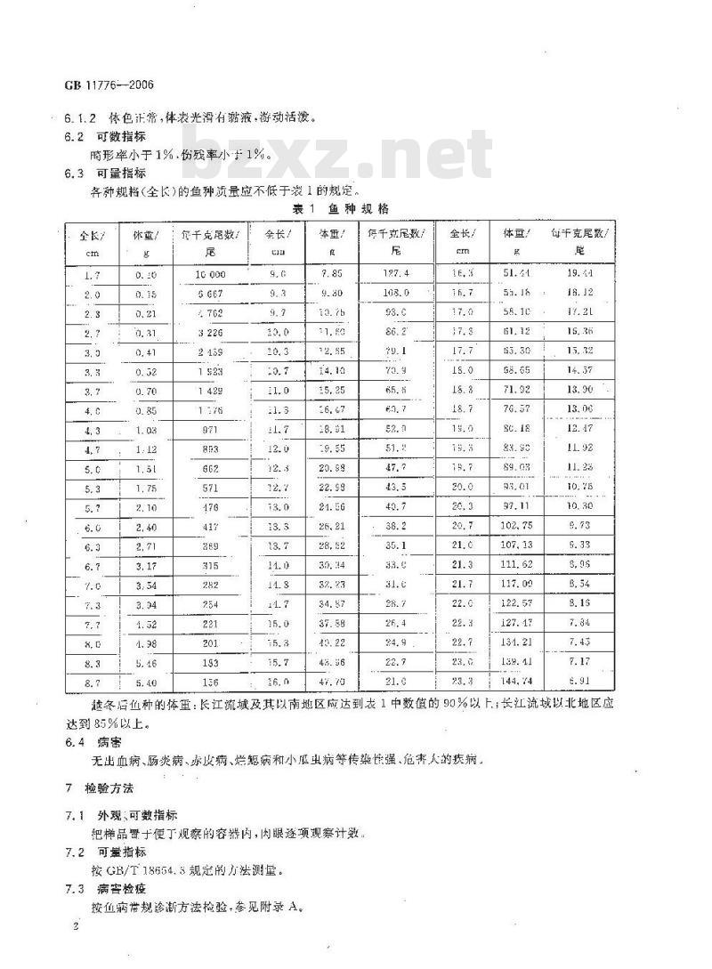 GB 11776-2006 草鱼鱼苗、鱼种