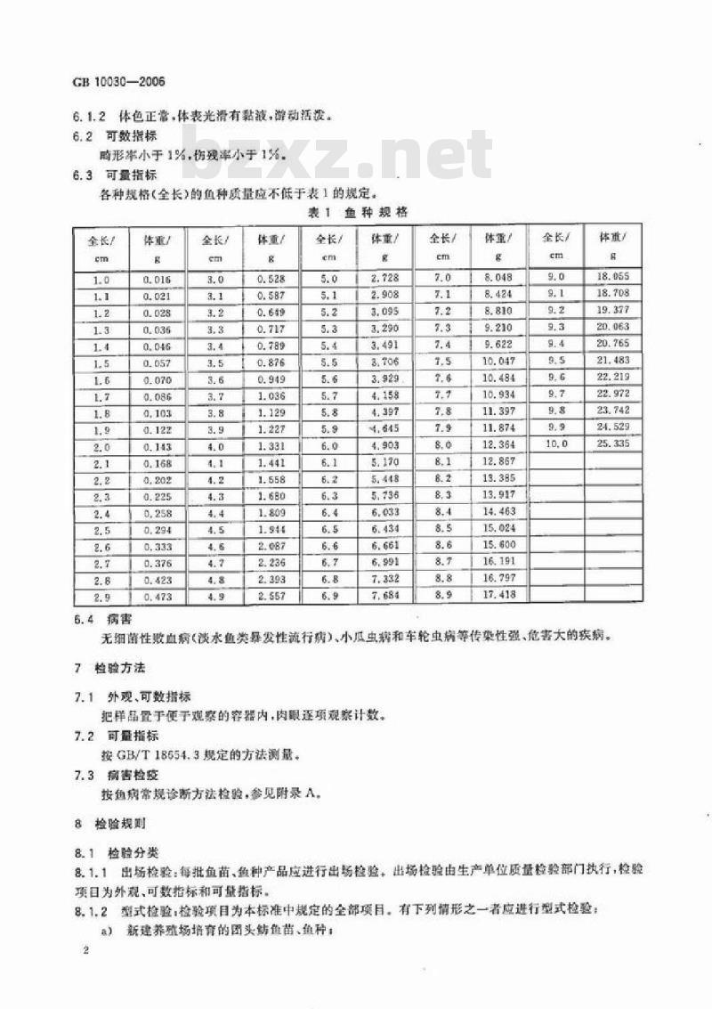 GB 10030-2006 团头鲂鱼苗、鱼种