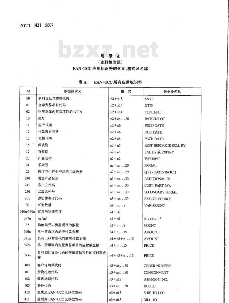 NY/T 1431-2007 农产品追溯编码导则