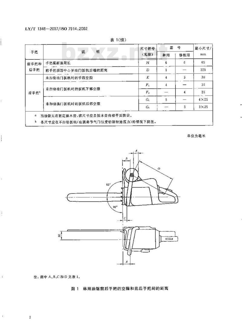 LY/T 1348-2007 林业机械 便携式油锯手把最小空隙和尺寸