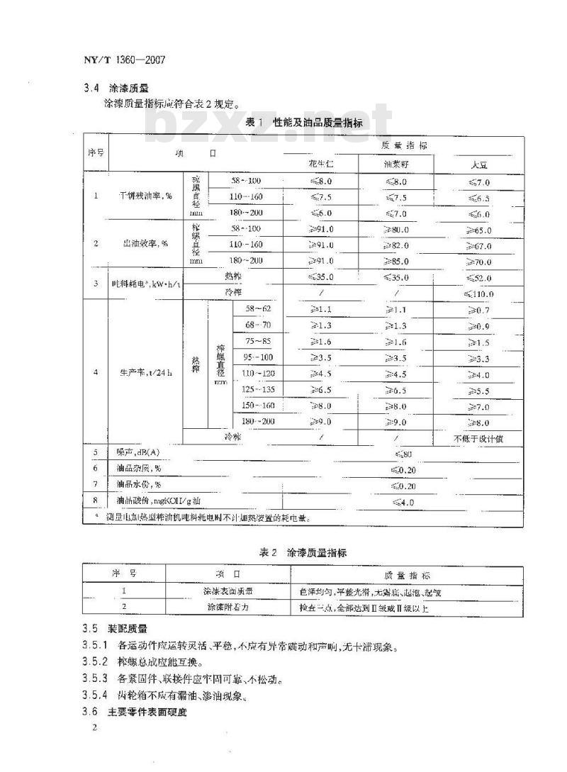 NY/T 1360-2007 螺旋榨油机质量评价技术规范