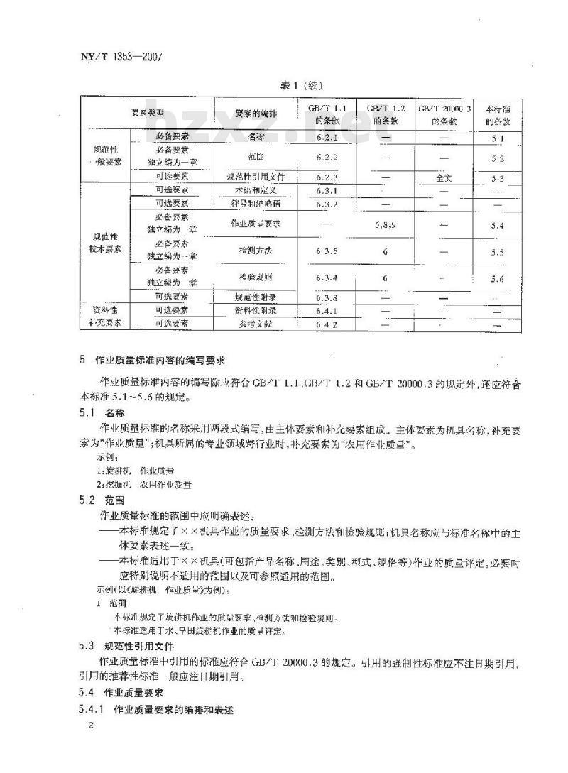 NY/T 1353-2007 农业机械作业质量标准编写规则
