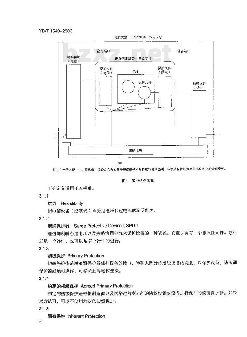 YD/T 1540-2006 电信设备的过电压和过电流抗力测试方法