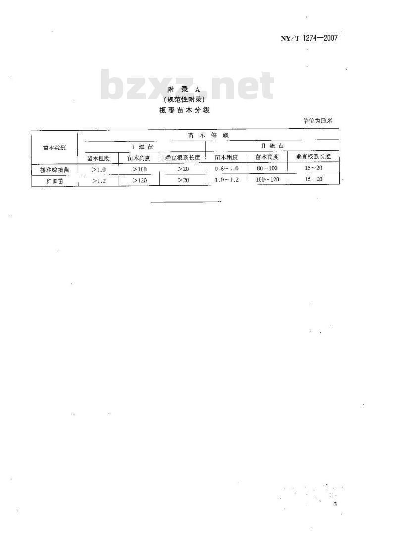 NY/T 1274-2007 板枣苗木