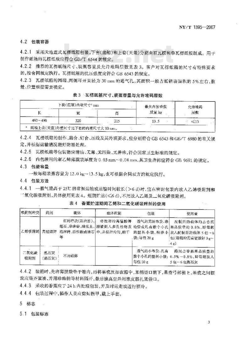 NY/T 1395-2007 香蕉包装、贮存与运输技术规程