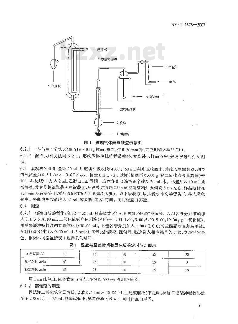 NY/T 1373-2007 食用菌中亚硫酸盐的测定充氮蒸馏-分光光度计法