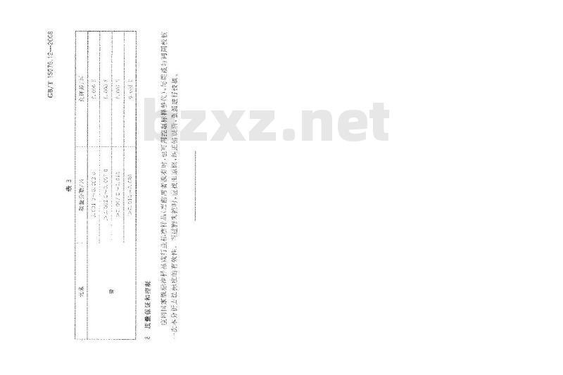 GB/T 15076.12-2008 钽铌化学分析方法 钽中磷量的测定