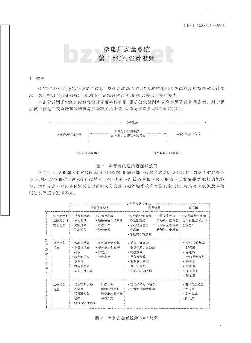 GB/T13284.1-2008 核电厂安全系统 第１部分：设计准则