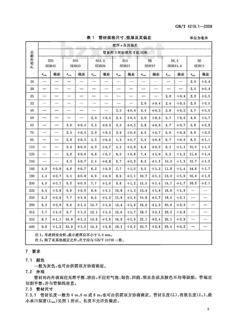 GB/T 4219.1-2008 工业用硬聚氯乙烯(PVC-U)管道系统 第1部分：管材