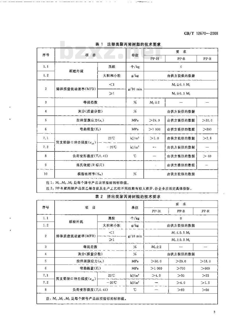 GB/T 12670-2008 聚丙烯(PP)树脂