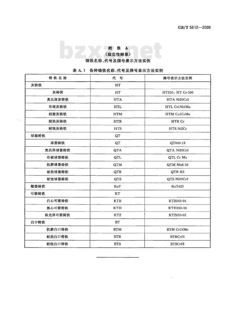 GB/T 5612-2008 铸铁牌号表示方法