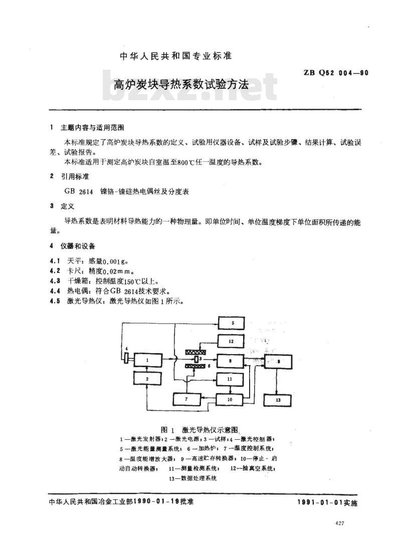 ZB Q 52004-1990 高炉炭块导热系数试验方法