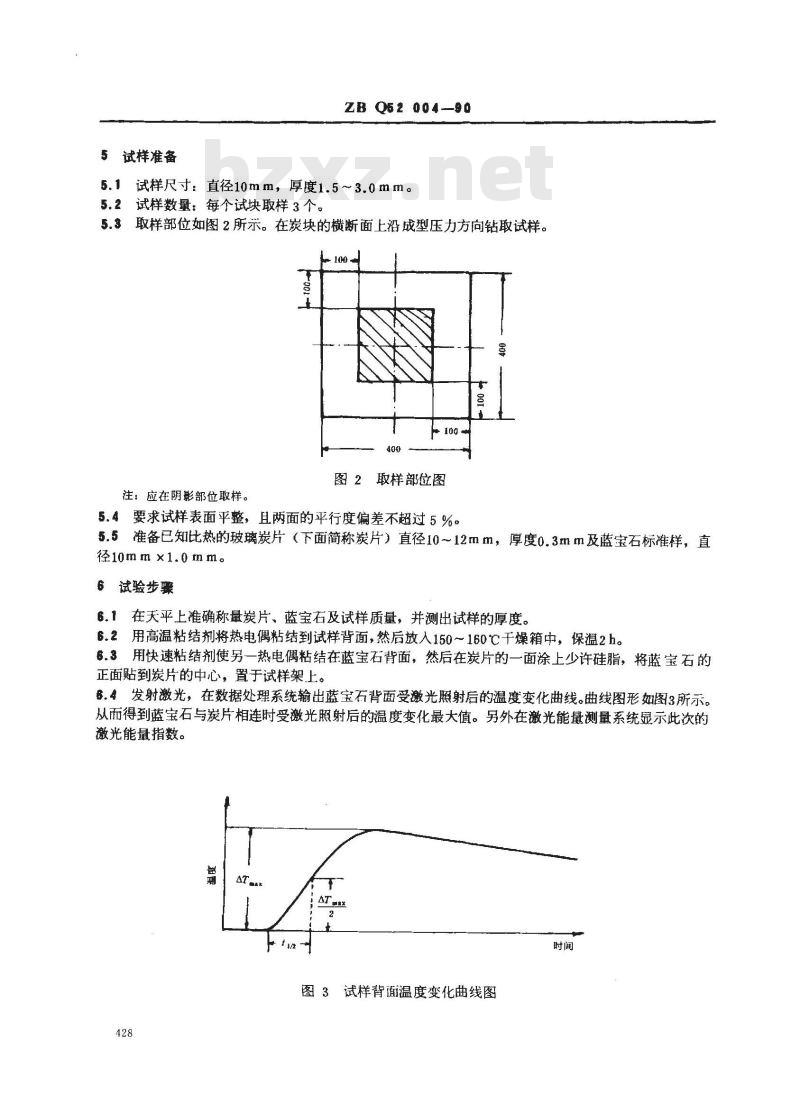 ZB Q 52004-1990 高炉炭块导热系数试验方法