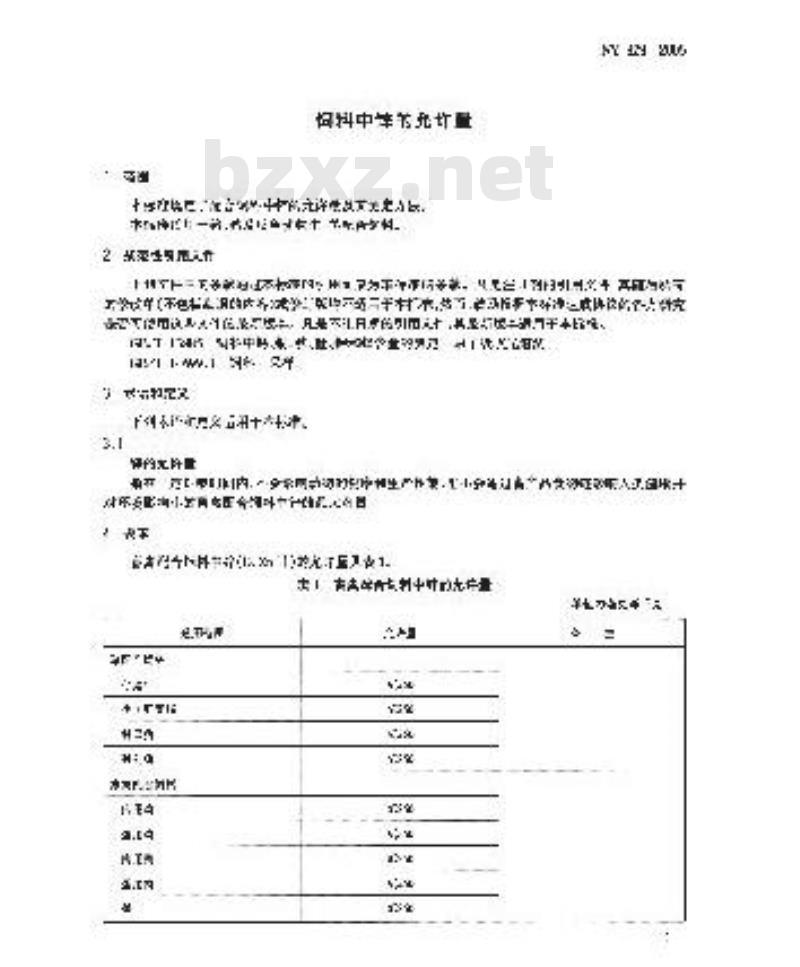 NY 929-2005 饲料中锌的允许量