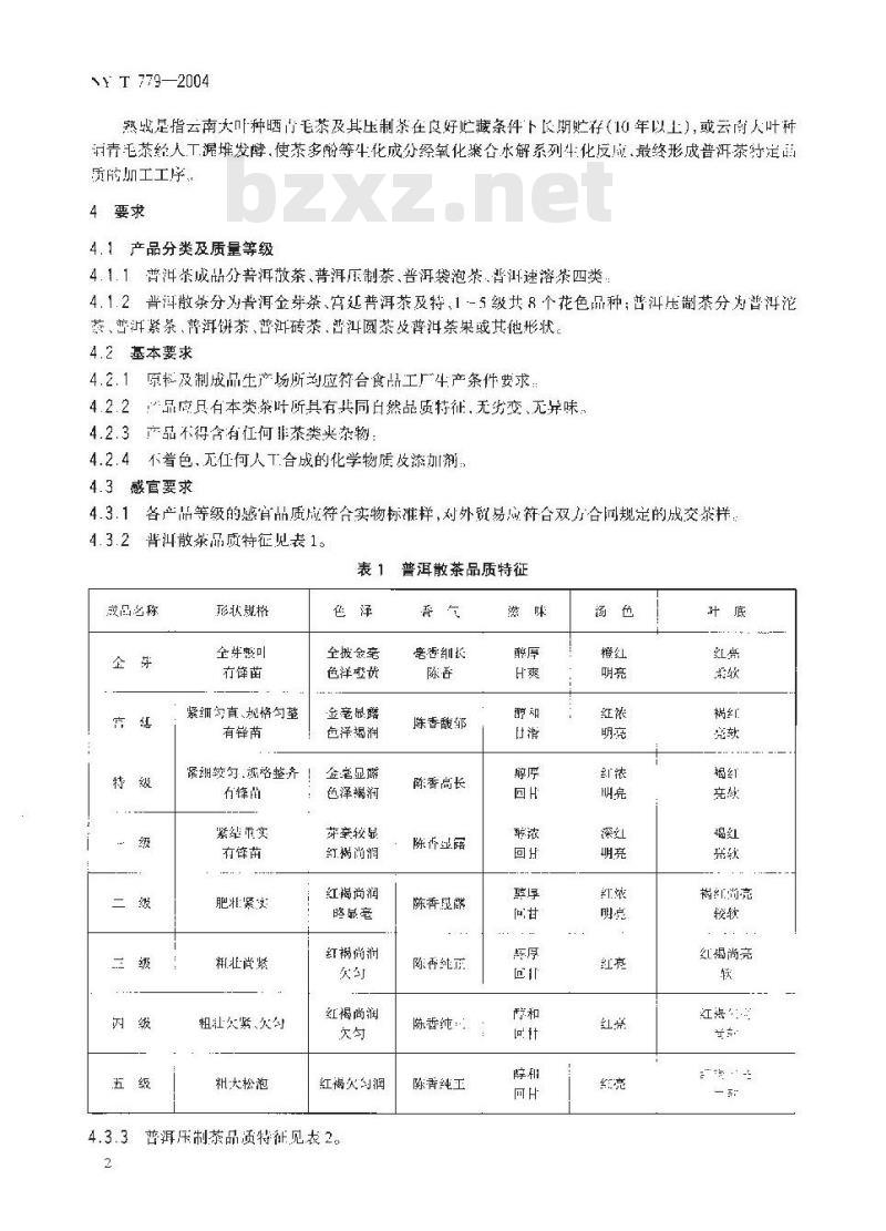 NY/T 779-2004 普洱茶