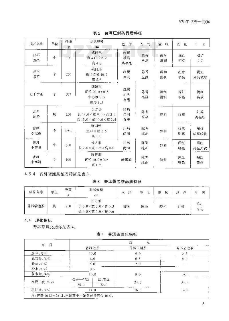 NY/T 779-2004 普洱茶