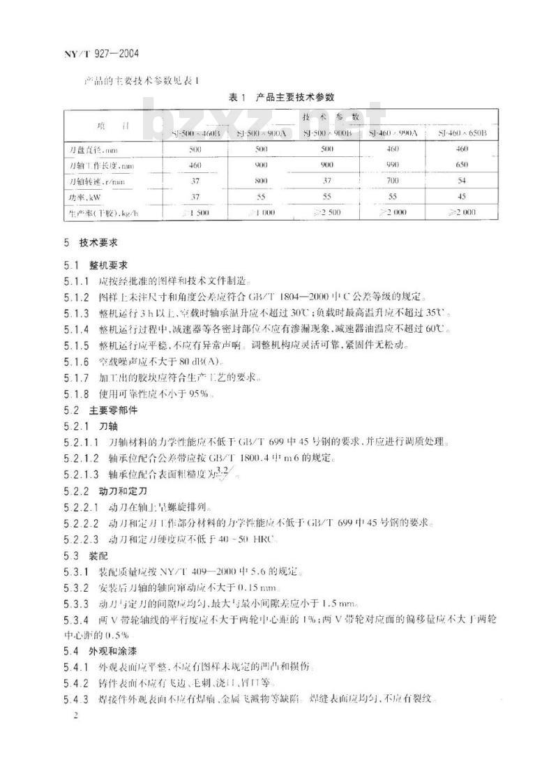 NY/T 927-2004 天然橡胶初加工机械 碎胶机