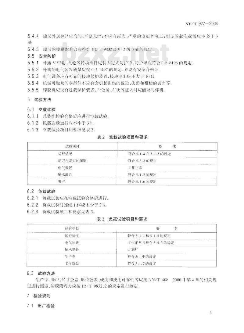 NY/T 927-2004 天然橡胶初加工机械 碎胶机