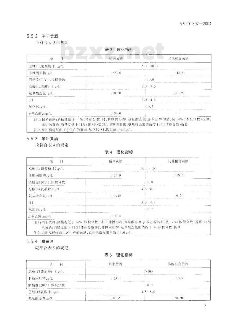 NY/T 897-2004 绿色食品 黄酒