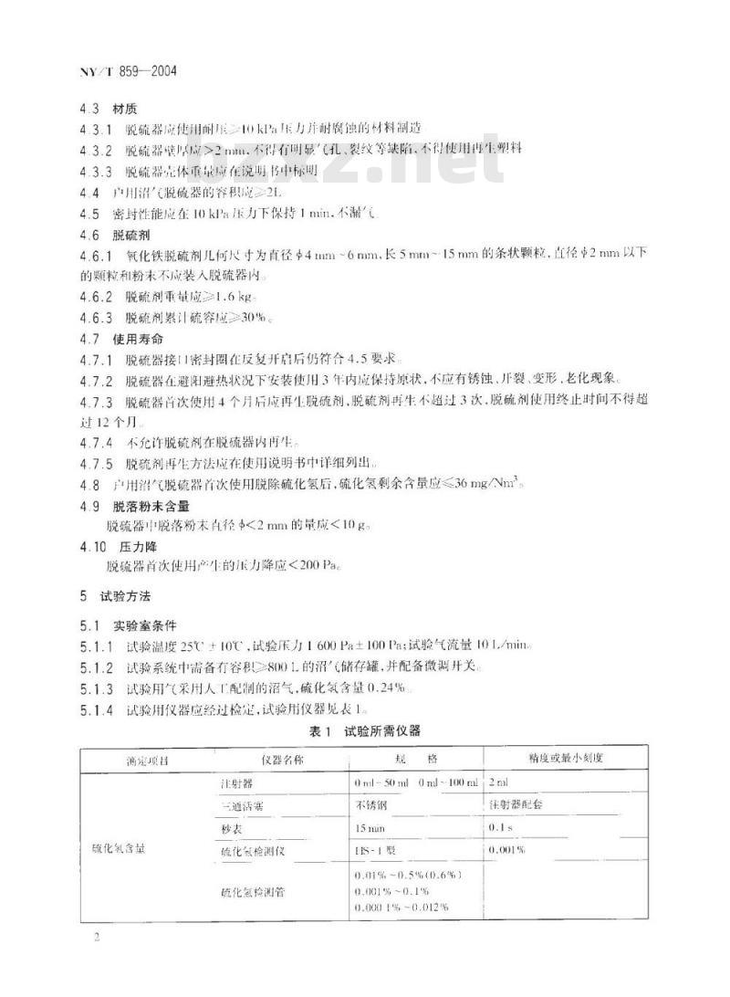 NY/T 859-2004 户用沼气脱硫器
