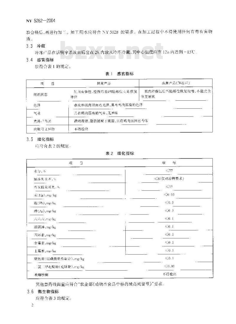 NY 5262-2004 无公害食品 鸭肉