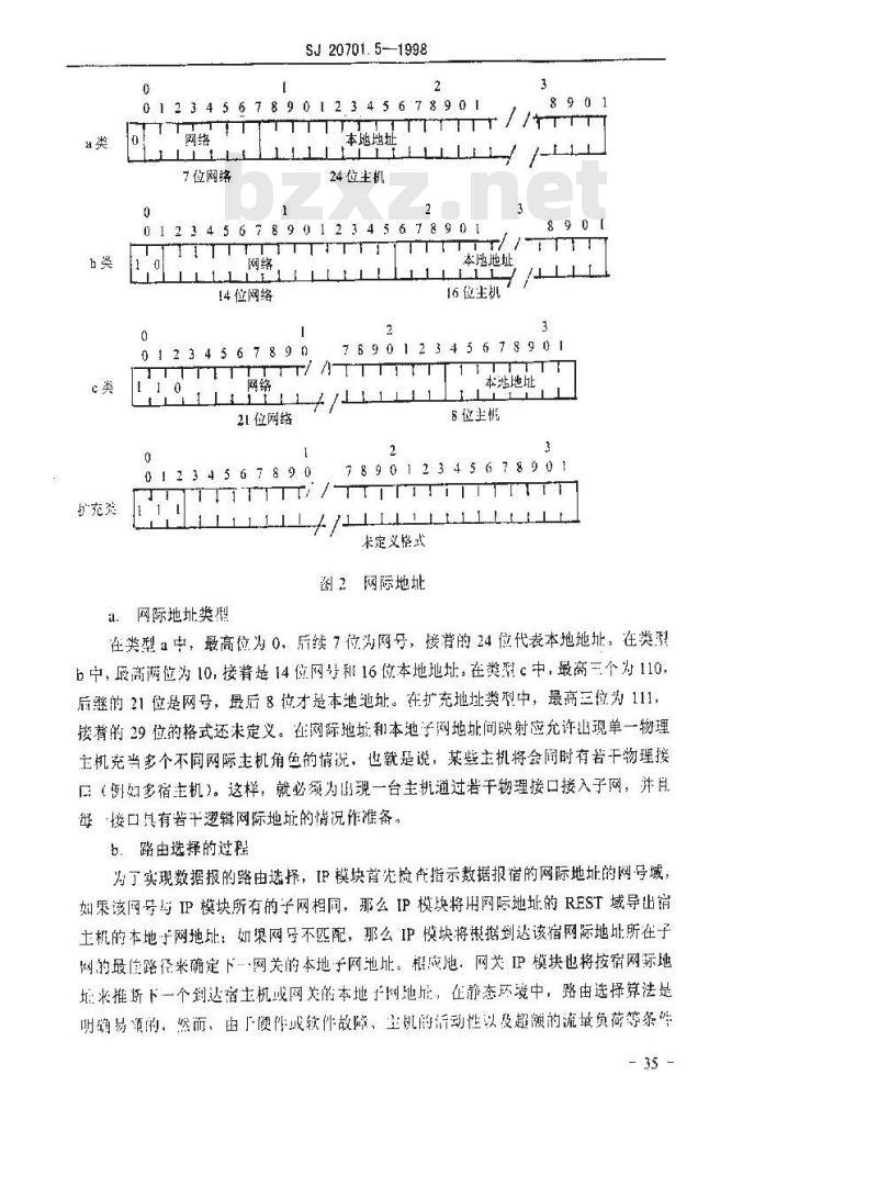 SJ 20701.5-1998 合成集团军野战电子系统互连互通 网际协议(IP)