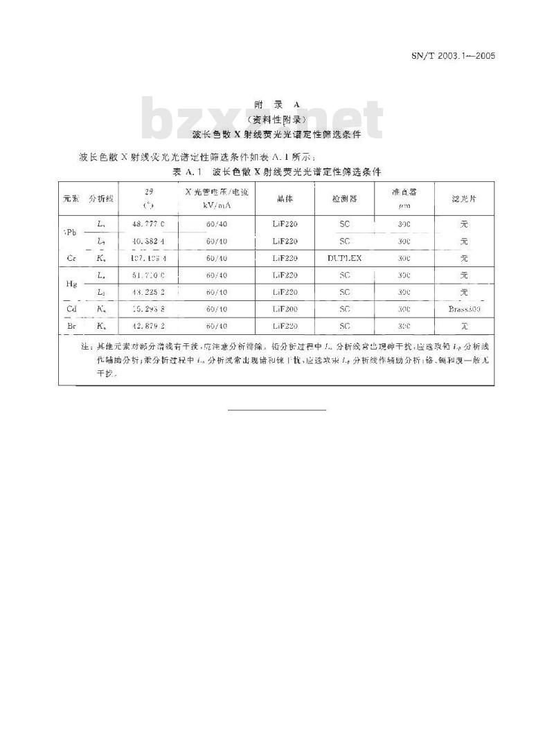 SN/T 2003.1-2005 电子电气产品中铅、汞、镉、铬、溴的测定 第1部分:X射线荧光光谱定性筛选法