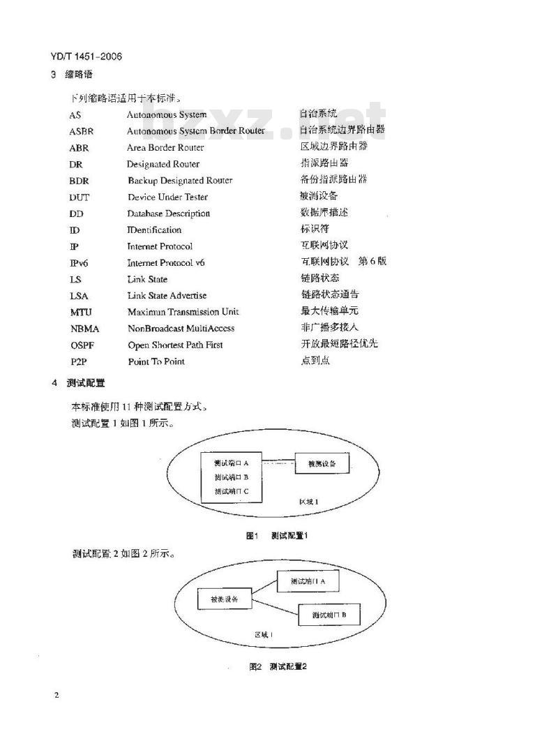 YD/T 1451-2006 IPv6路由协议测试方法——支持IPv6的开放最短路径优先协议(OSPF)