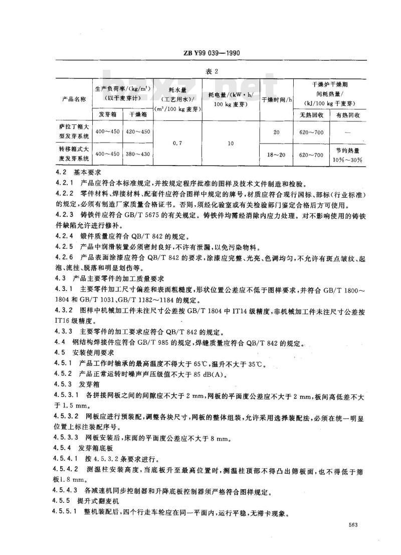 ZB Y 99039-1990 箱式大麦发芽系统
