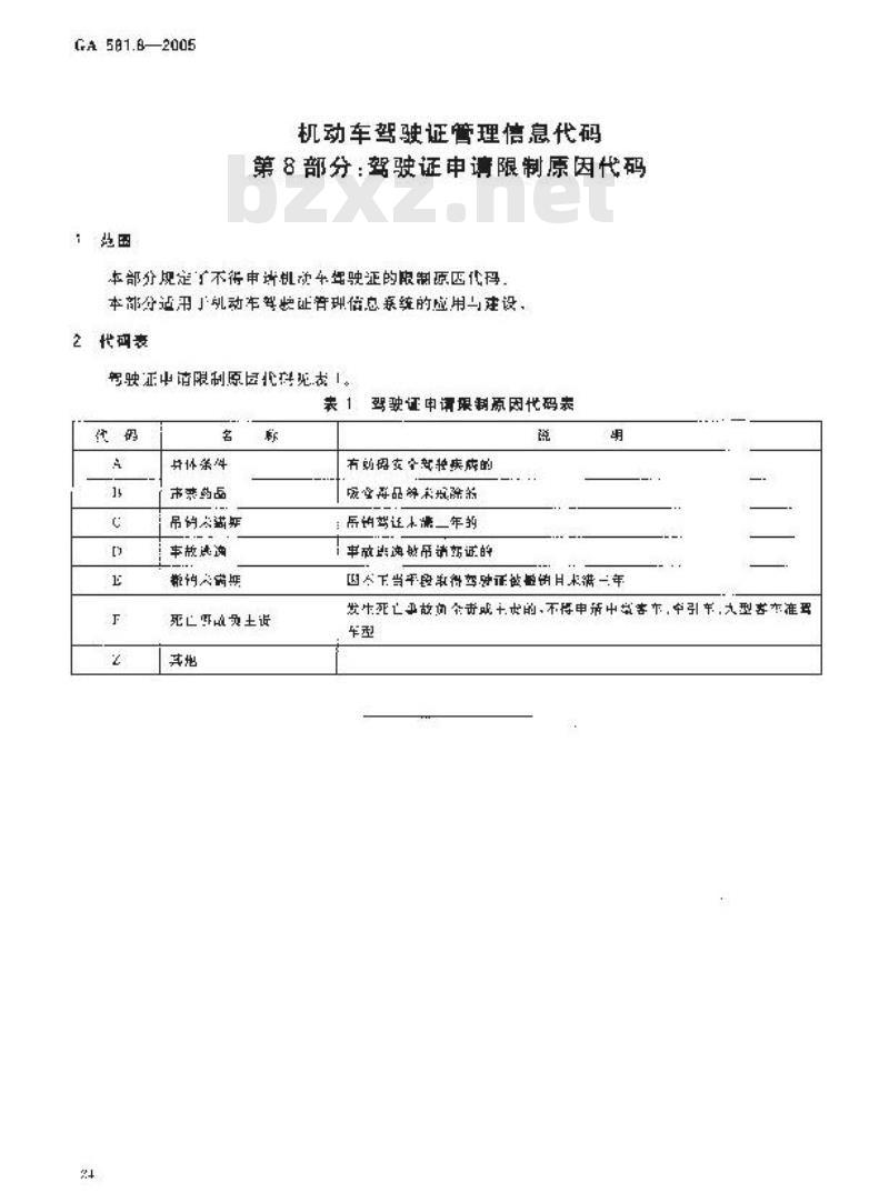 GA 581.8-2005 机动车驾驶证管理信息代码 第8部分:驾驶证申请限制原因代码