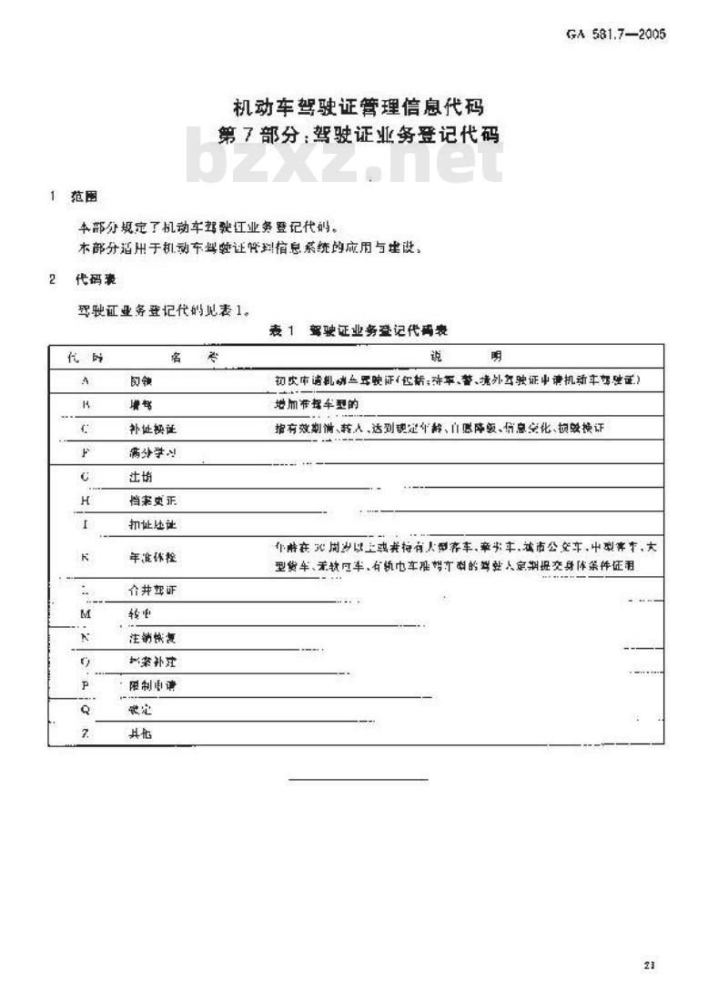 GA 581.7-2005 机动车驾驶证管理信息代码 第7部分:驾驶证业务登记代码