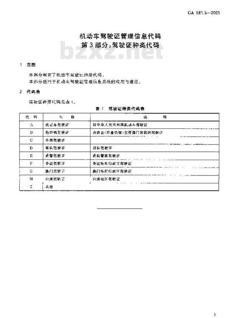 GA 581.3-2005 机动车驾驶证管理信息代码 第3部分:驾驶证种类代码
