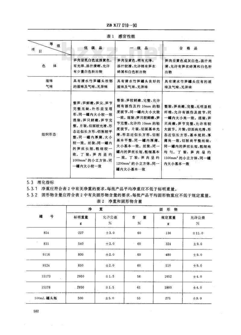 ZB X 77010-1990 清水竹笋罐头
