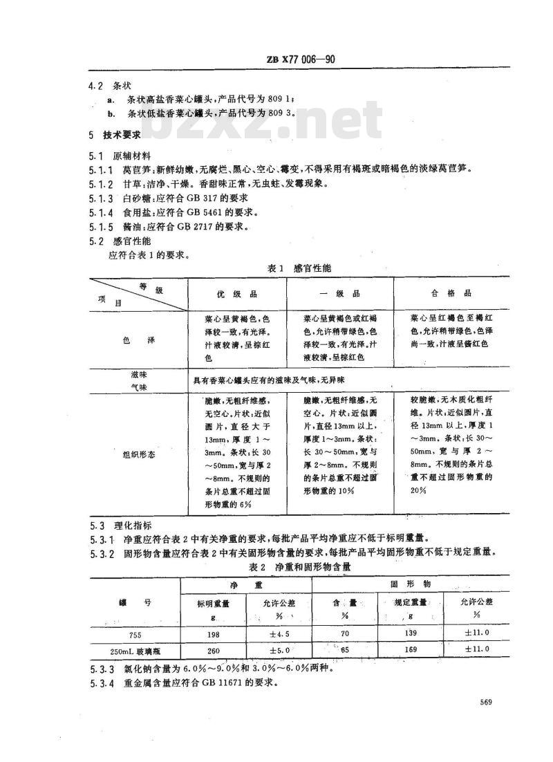 ZB X 77006-1990 香菜心罐头