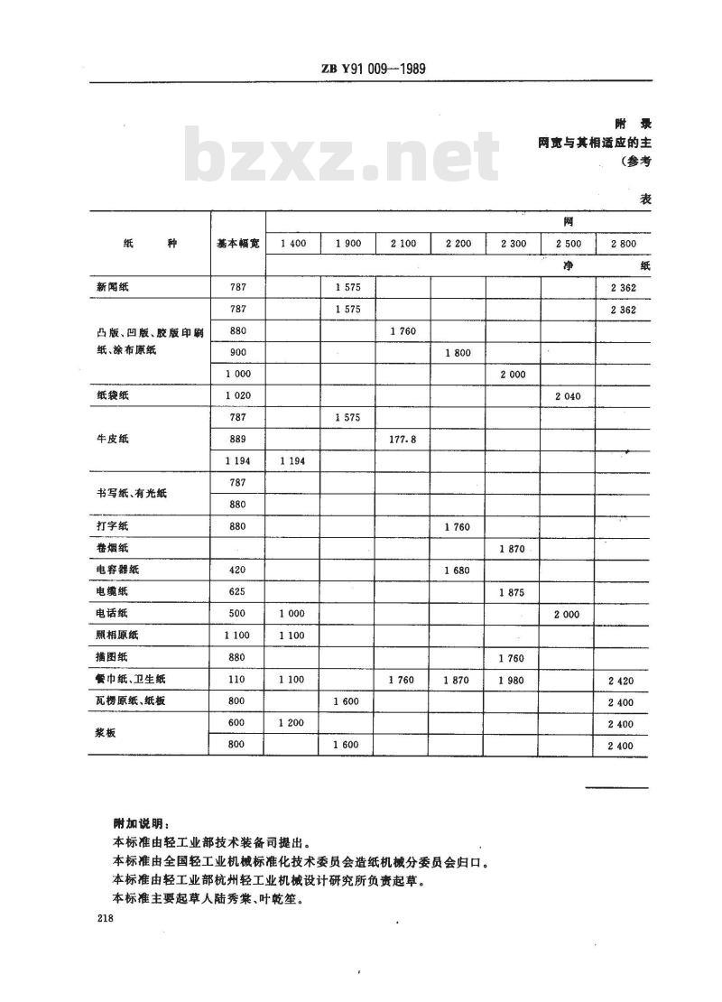 ZB Y 91009-1989 造纸机网宽系列尺寸