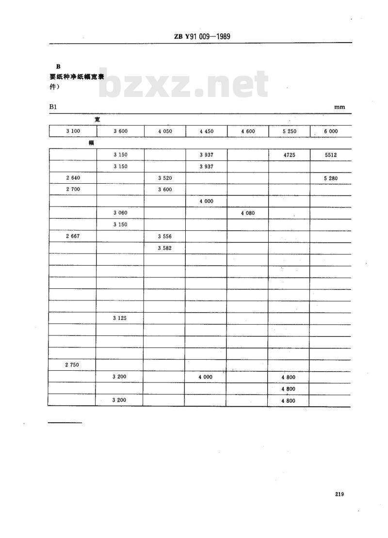 ZB Y 91009-1989 造纸机网宽系列尺寸
