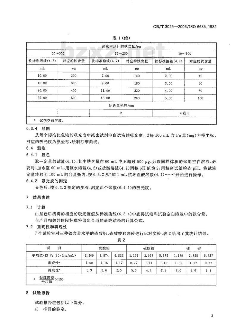 GB/T 3049-2006 工业用化工产品 铁含量测定的通用方法 1，10-菲啰啉分光光度法度法