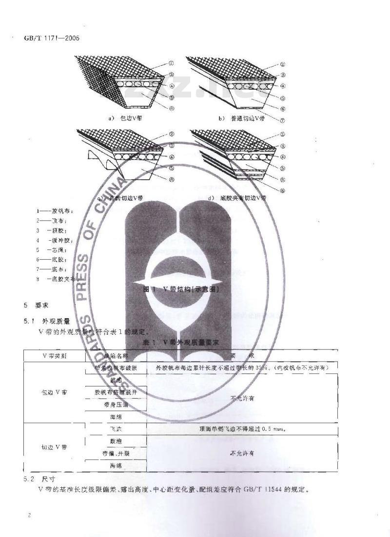 GB/T 1171-2006 一般传动用普通V带