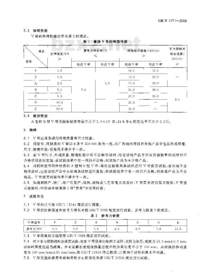 GB/T 1171-2006 一般传动用普通V带