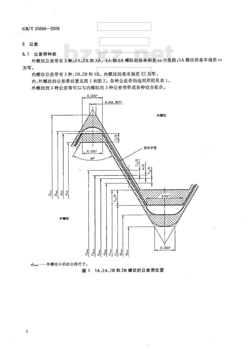 GB/T 20666-2006 统一螺纹 公差